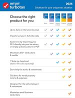 TurboTax Deluxe 2024 Tax Software, Federal & State Tax Return [PC/MAC Download] - 图片 2
